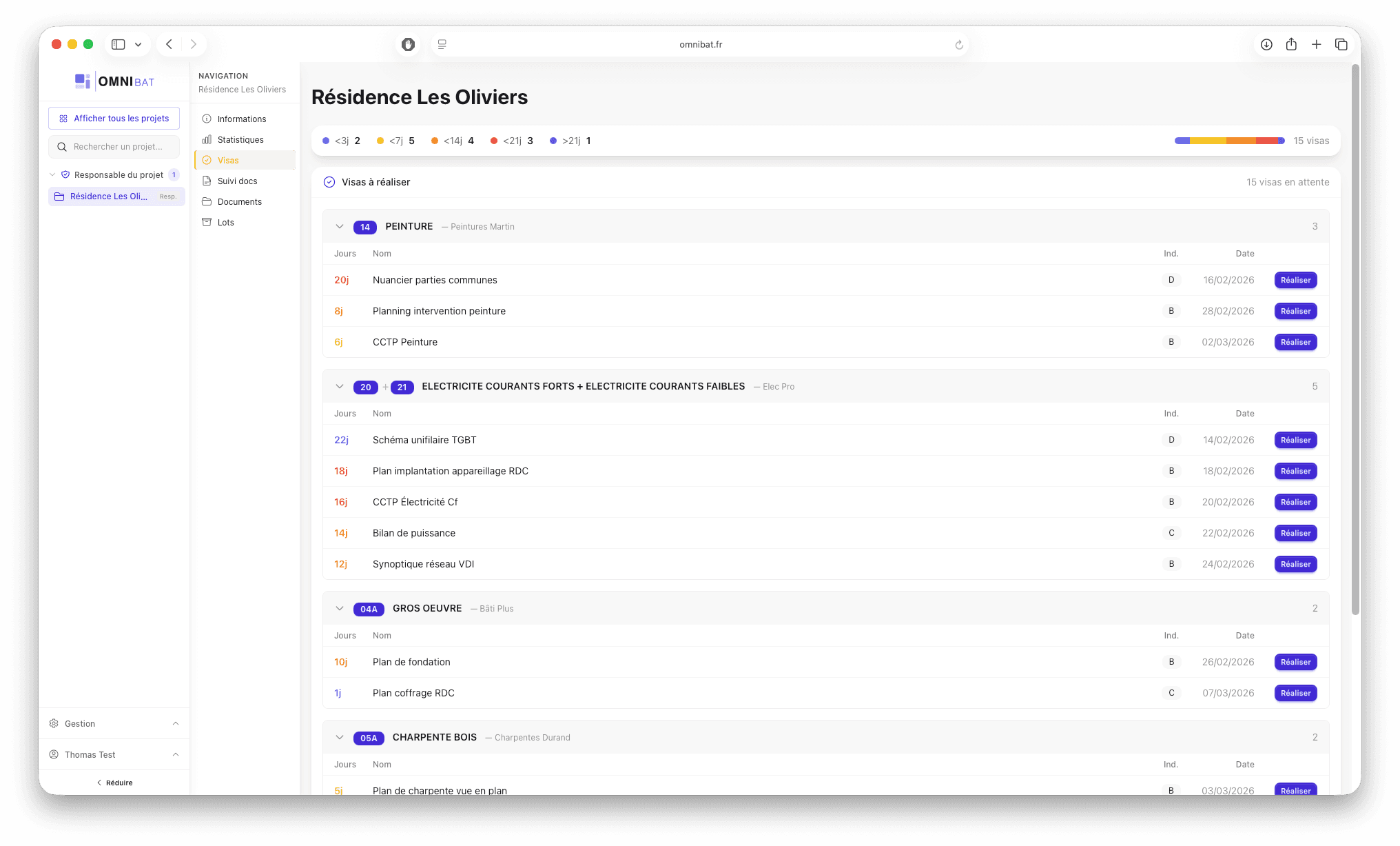Page des visas Omnibat - liste des visas à réaliser par lot